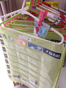 投薬管理の仕組み